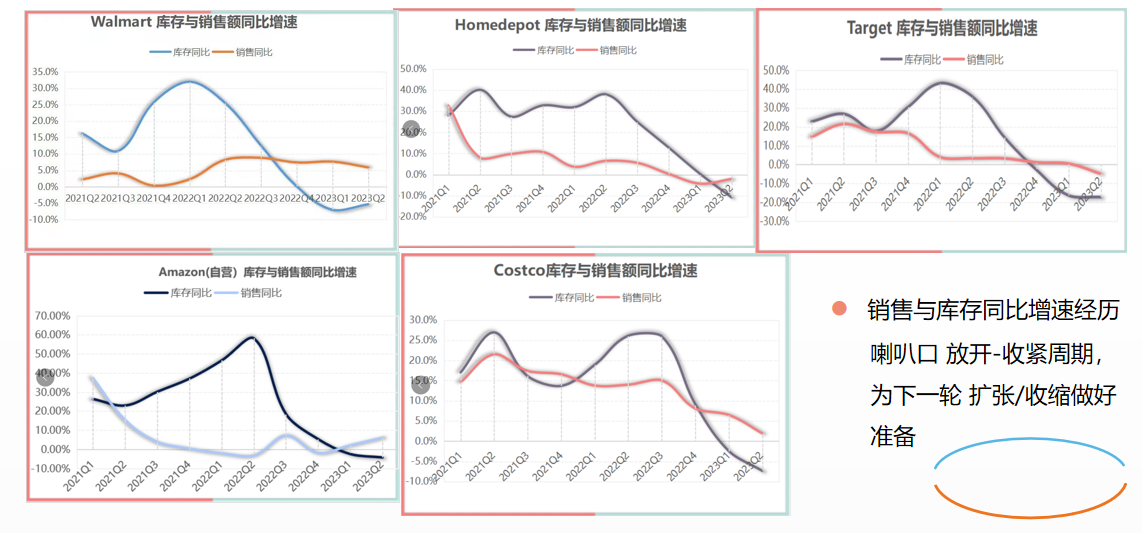 ca88官方唯一网站观察.png
