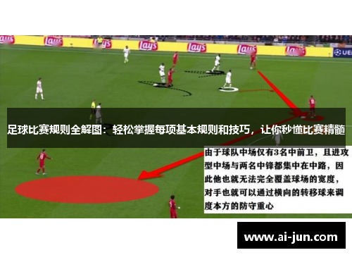 足球比赛规则全解图：轻松掌握每项基本规则和技巧，让你秒懂比赛精髓
